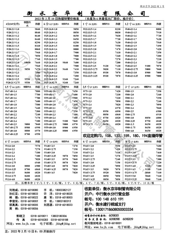 熱鍍管2022.2.10價(jià)格表.jpg